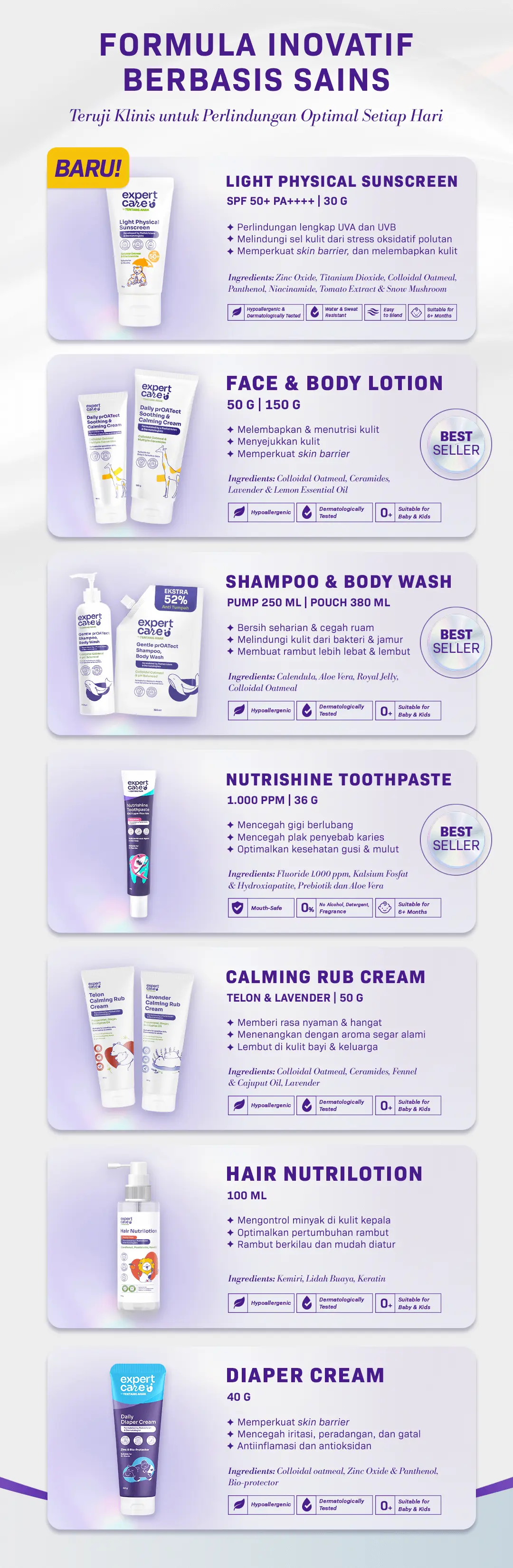 formula-inovatif-berbasis-sains